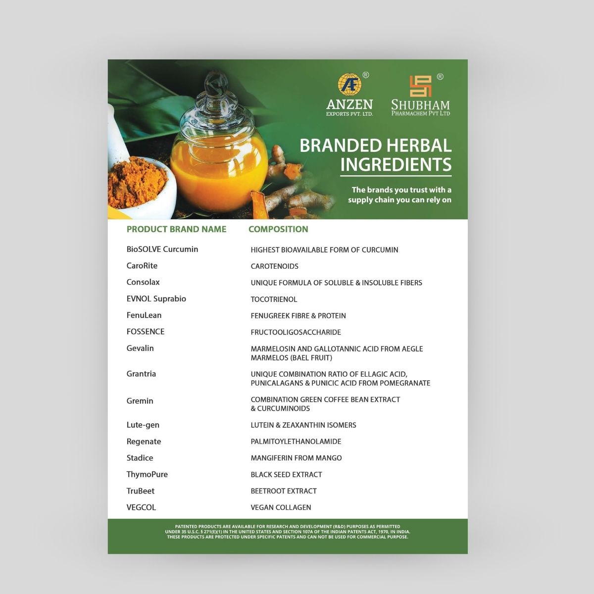 Branded Herbal Ingredients